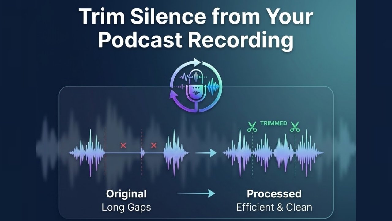 Trimming silence from a podcast recording using an online tool